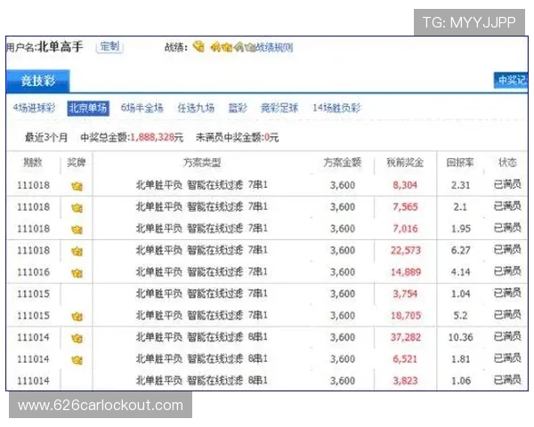 掌握AG视讯厅娱乐的玩法技巧提升中奖率实现线上博彩的最大收益