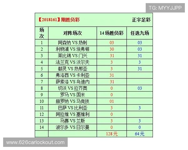 世界杯挪威对塞内加尔比赛全场比分结果及双方球队表现全面分析